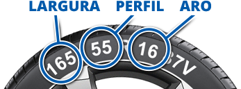 Como identificar largura, perfil e aro na medida de um pneu